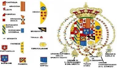 Lo stemma araldico del Regno delle Due Sicilie, con i quarti dei territori borbonici