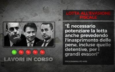 Lotta all’evasione,  un percorso ad ostacoli senza la radicale riforma del Diritto Tributario Italiano.