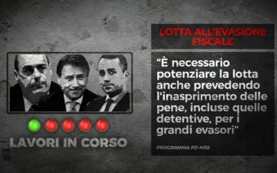 Lotta all&rsquo;evasione,  un percorso ad ostacoli senza la radicale riforma del Diritto Tributario Italiano.